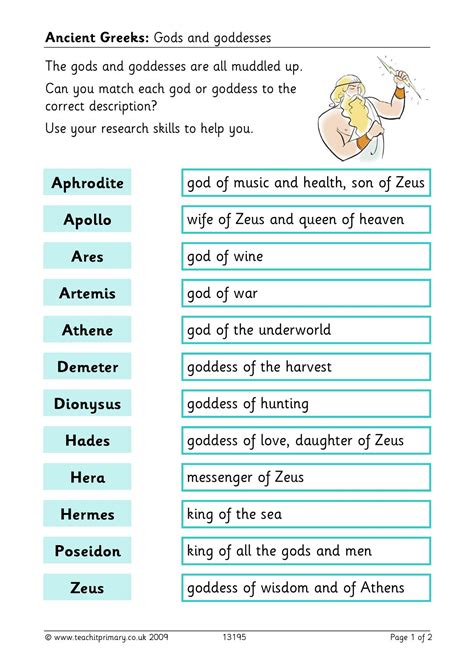 greek god or goddess quiz.